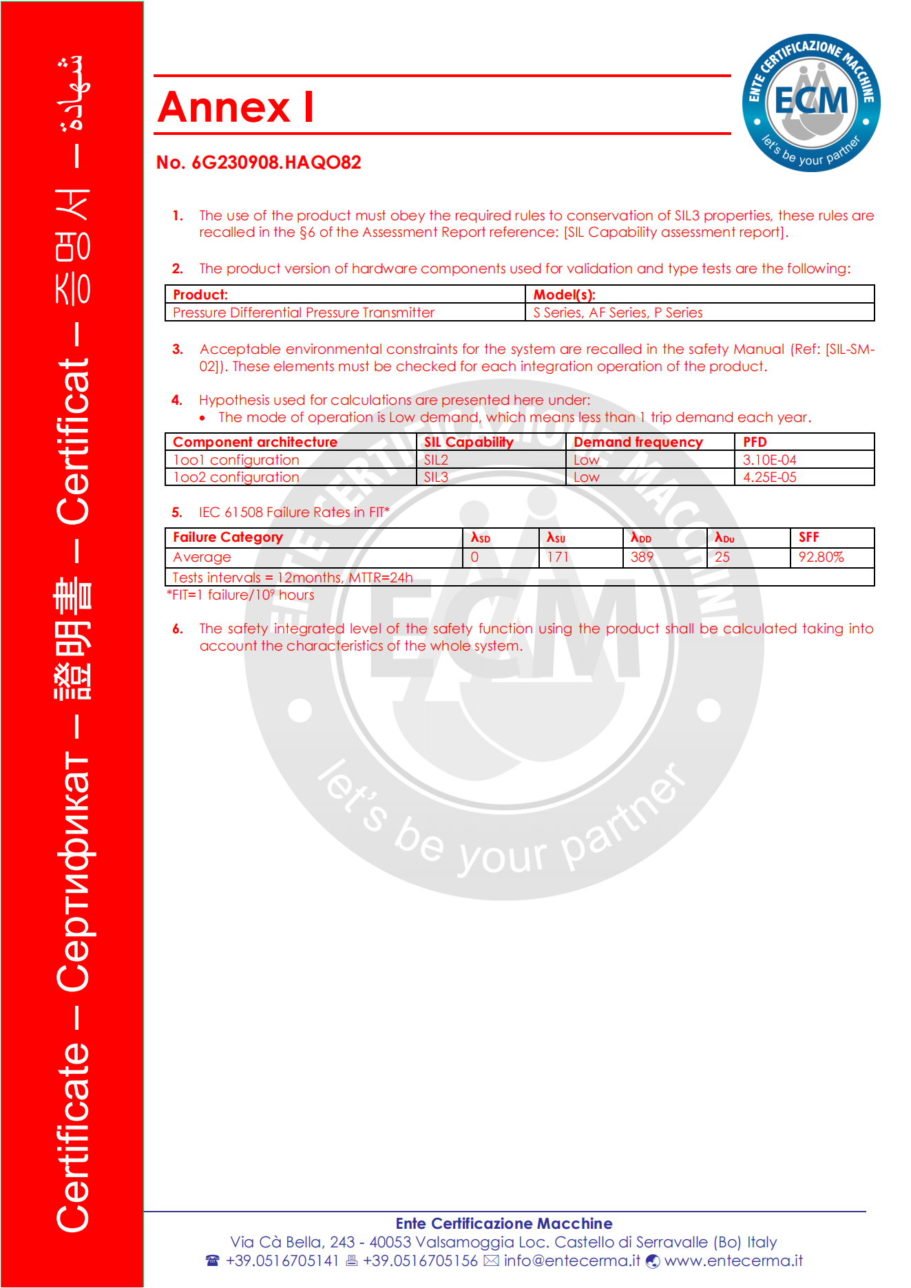 SIL.壓差壓力變送器_01.png SIL.壓差壓力變送器_01.png