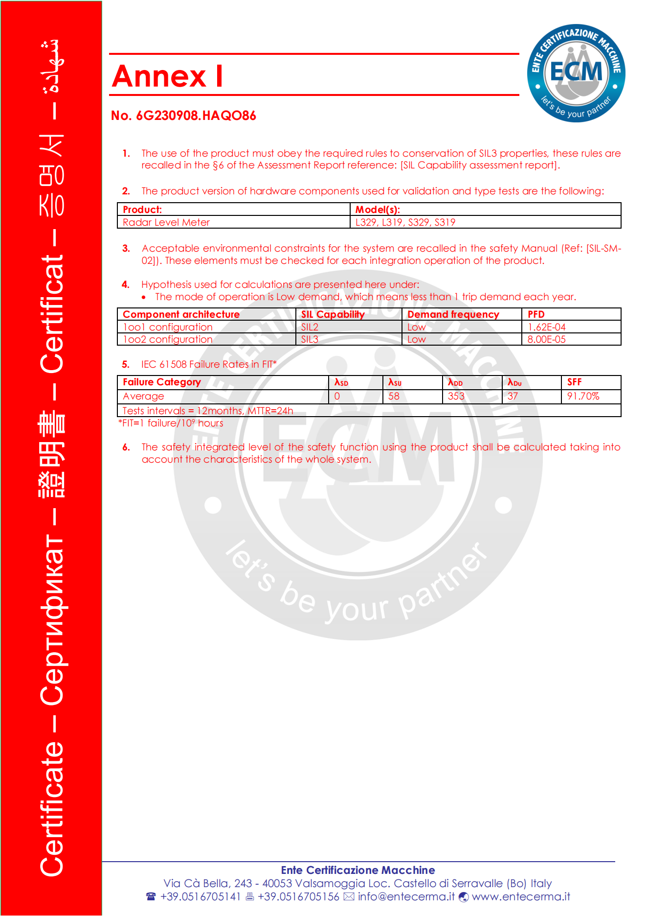 SIL.雷達液位計_01.png SIL.雷達液位計_01.png